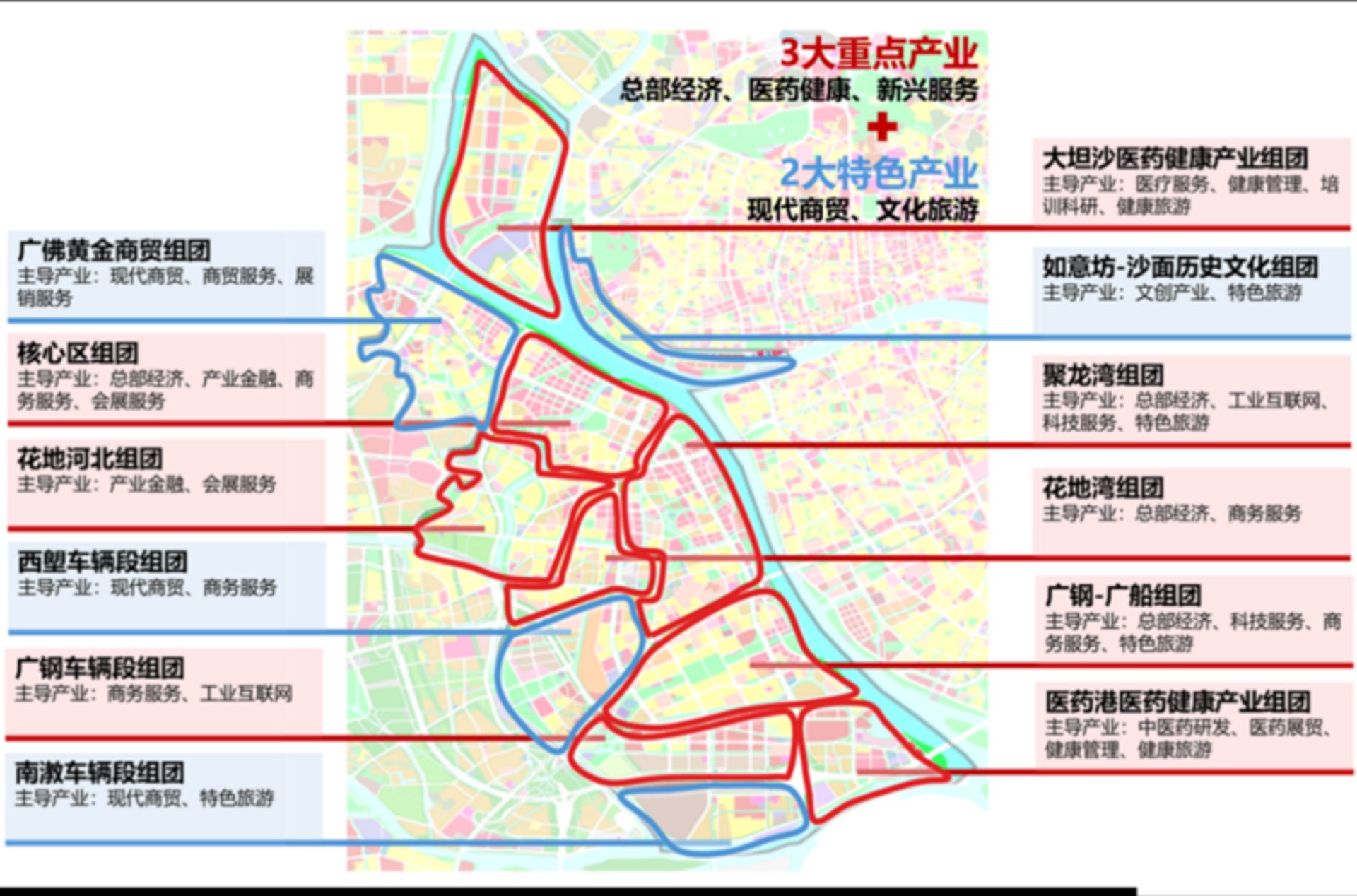 颐生康健健康管理